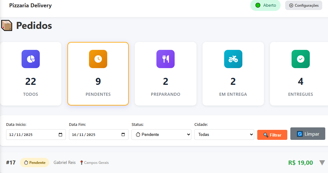 Painel Delivery EiChat